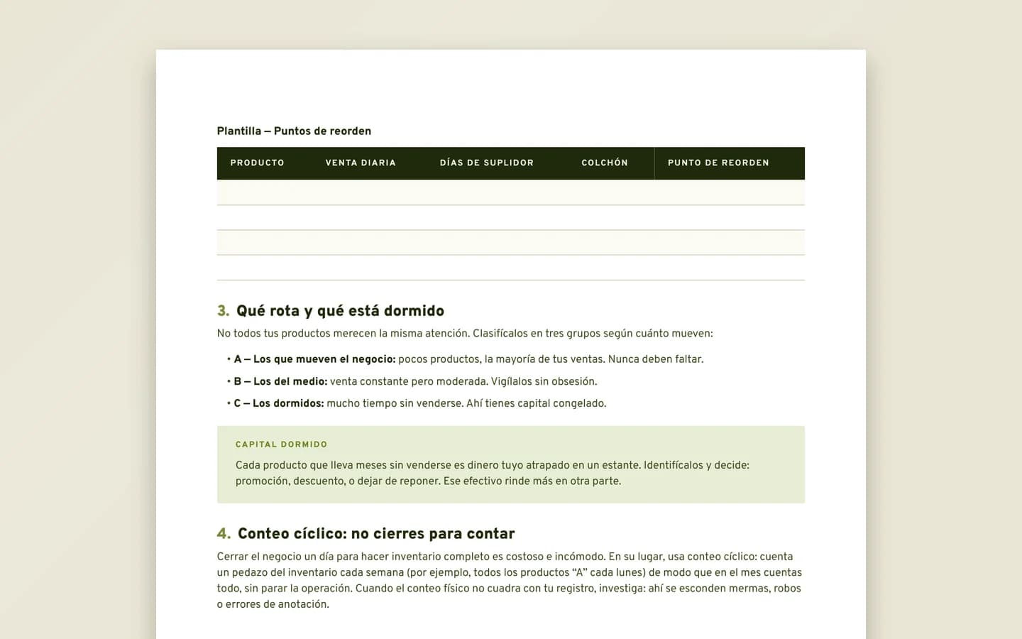 Por dentro: método, ejemplos y plantillas