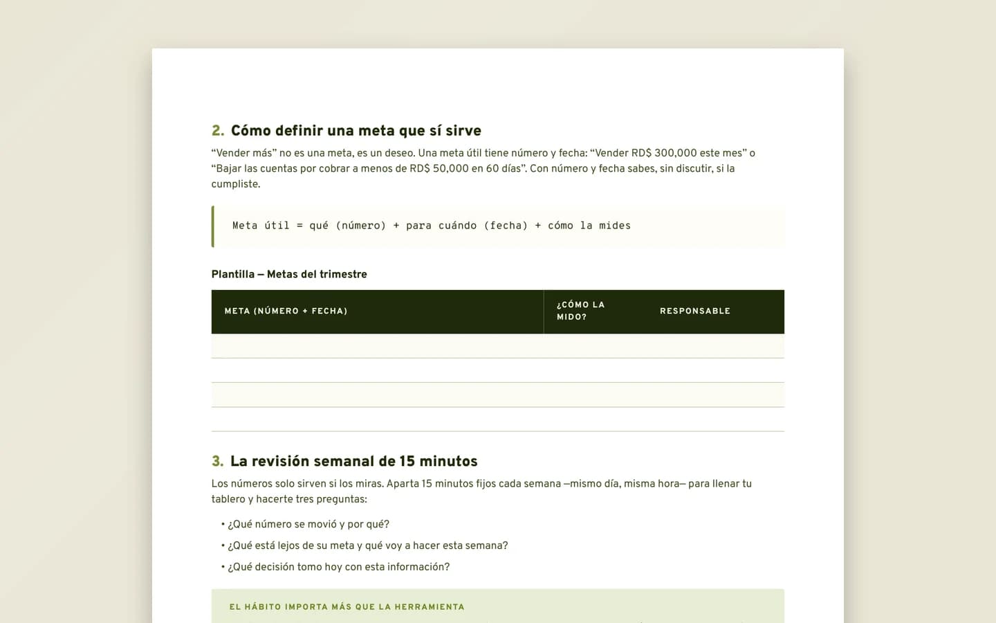 Por dentro: método, ejemplos y plantillas