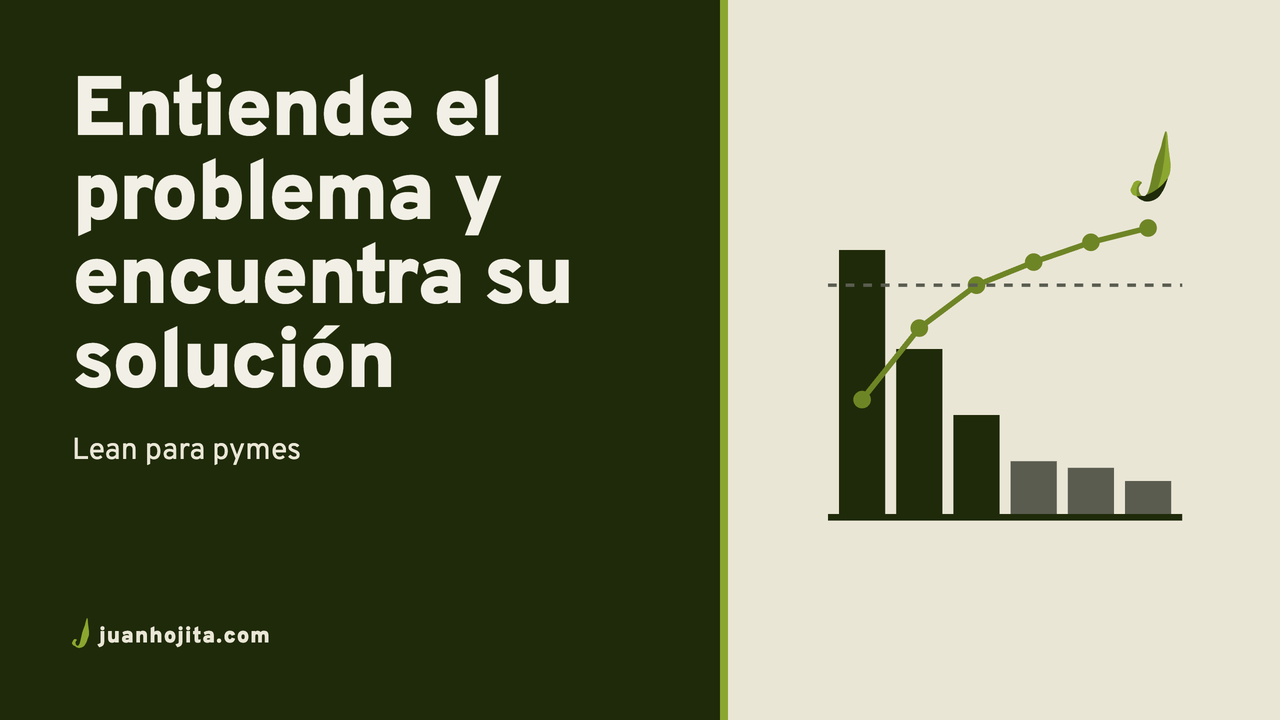 Portada del curso Lean para pymes: entiende el problema y encuentra su solución