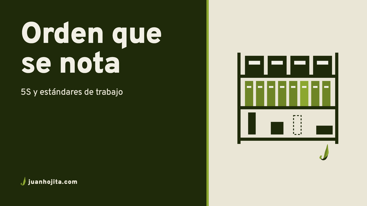 Portada del curso Orden que se nota: 5S y estándares de trabajo